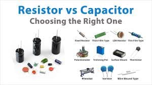 Anatomy of Electronic Components: Resistors, Capacitors, and Microcircuits background