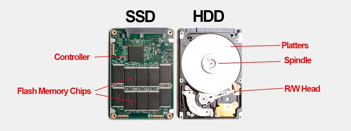 HDD vs SSD: Server və şəbəkə üçün yaddaş seçimi bələdçisi