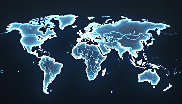 Təchizat və Alış